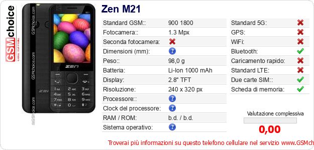 Zen M21 Dati tecnici di telefono cellulare 