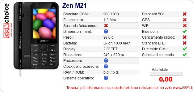 Zen M21 Dati tecnici di telefono cellulare Zen M21 Dati tecnici di telefono cellulare