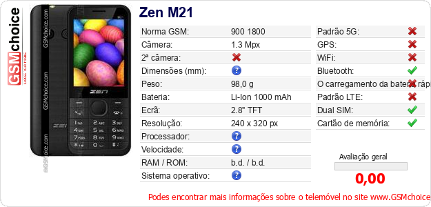 Zen M21 Especificações técnicas do telemóvel 