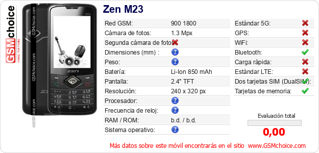Zen M23 Datos técnicos del móvil 
