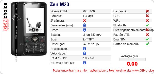 Zen M23 Especificações técnicas do telemóvel Zen M23 Especificações técnicas do telemóvel