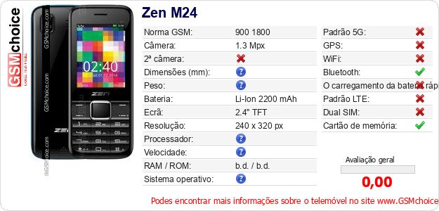 Zen M24 Especificações técnicas do telemóvel Zen M24 Especificações técnicas do telemóvel