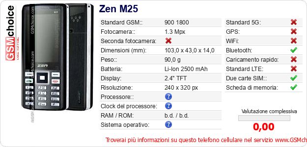 Zen M25 Dati tecnici di telefono cellulare Zen M25 Dati tecnici di telefono cellulare