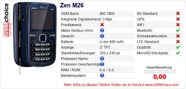 Zen M26 technische Daten Zen M26 technische Daten