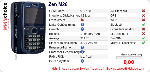 Zen M26 technische Daten Zen M26 technische Daten