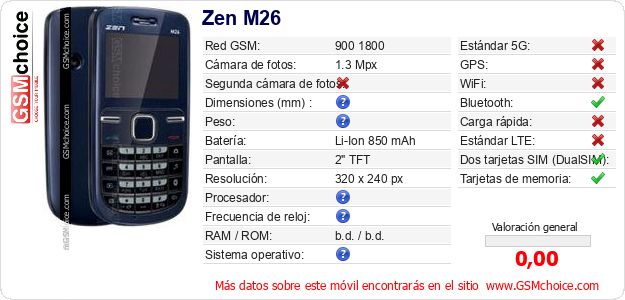 Zen M26 Datos técnicos del móvil Zen M26 Datos técnicos del móvil