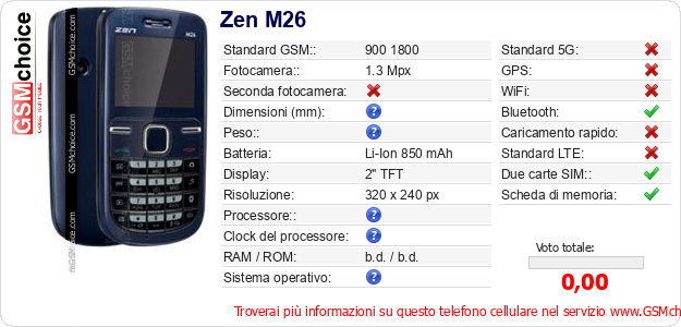 Zen M26 Dati tecnici di telefono cellulare 