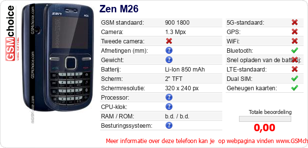 Zen M26 Technische gegevens Zen M26 Technische gegevens