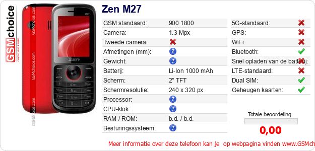 Zen M27 Technische gegevens Zen M27 Technische gegevens