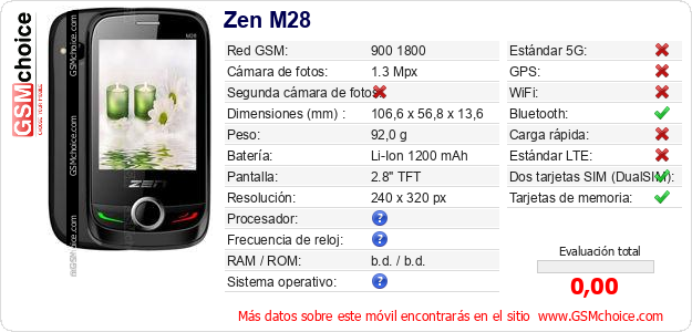Zen M28 Datos técnicos del móvil 