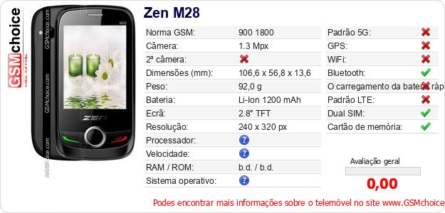 Zen M28 Especificações técnicas do telemóvel Zen M28 Especificações técnicas do telemóvel