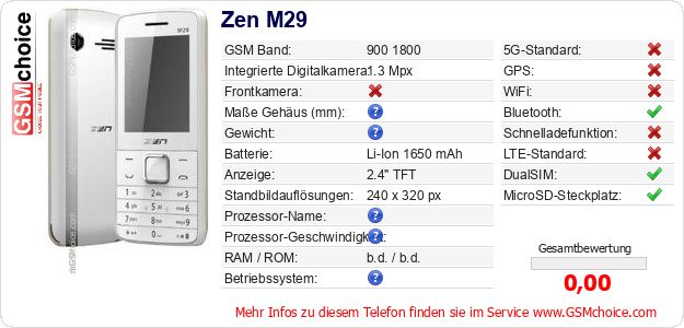 Zen M29 technische Daten Zen M29 technische Daten