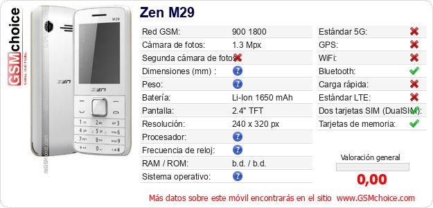 Zen M29 Datos técnicos del móvil Zen M29 Datos técnicos del móvil
