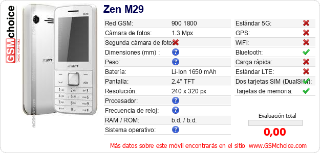 Zen M29 Datos técnicos del móvil 