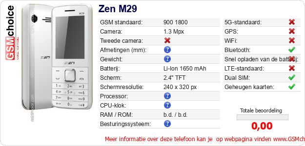 Zen M29 Technische gegevens 