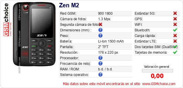 Zen M2 Datos técnicos del móvil Zen M2 Datos técnicos del móvil
