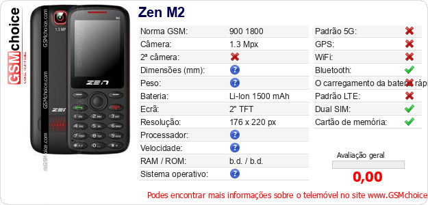 Zen M2 Especificações técnicas do telemóvel Zen M2 Especificações técnicas do telemóvel