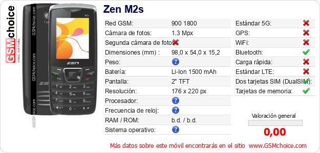 Zen M2s Datos técnicos del móvil Zen M2s Datos técnicos del móvil