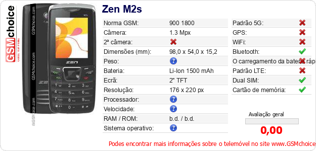 Zen M2s Especificações técnicas do telemóvel Zen M2s Especificações técnicas do telemóvel
