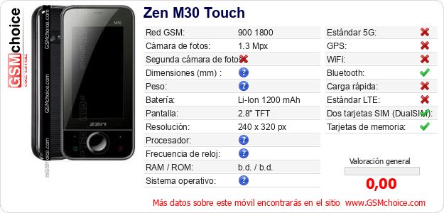 Zen M30 Touch Datos técnicos del móvil 