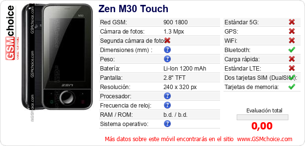 Zen M30 Touch Datos técnicos del móvil Zen M30 Touch Datos técnicos del móvil