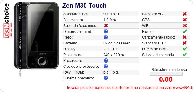 Zen M30 Touch Dati tecnici di telefono cellulare Zen M30 Touch Dati tecnici di telefono cellulare