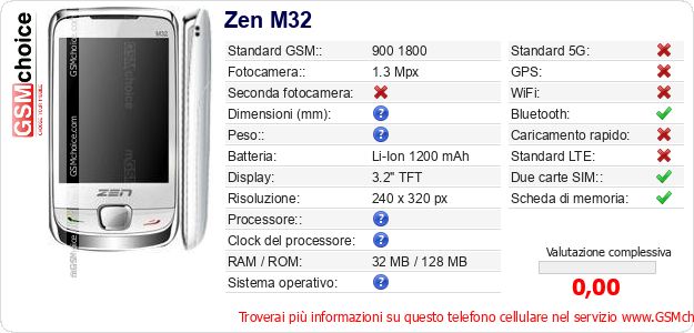 Zen M32 Dati tecnici di telefono cellulare Zen M32 Dati tecnici di telefono cellulare