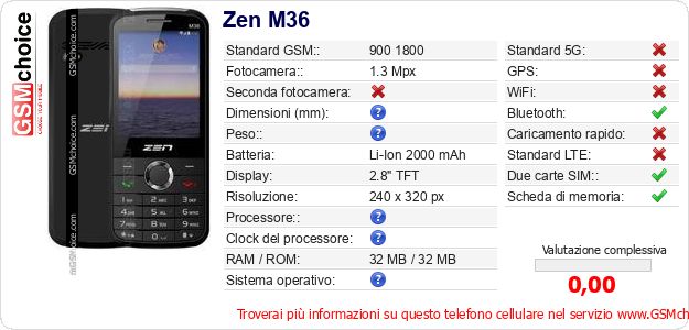 Zen M36 Dati tecnici di telefono cellulare 