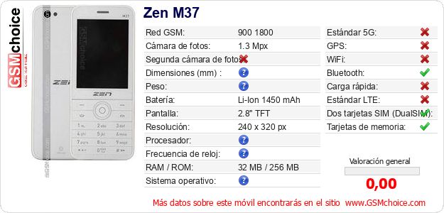 Zen M37 Datos técnicos del móvil Zen M37 Datos técnicos del móvil