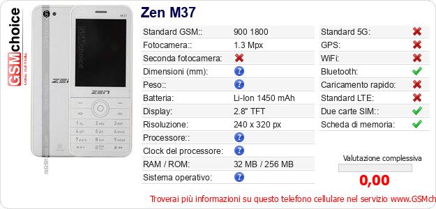 Zen M37 Dati tecnici di telefono cellulare 