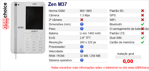 Zen M37 Especificações técnicas do telemóvel 