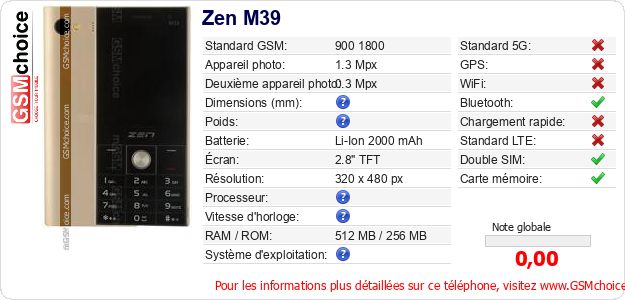 Zen M39 Fiche technique Zen M39 Fiche technique