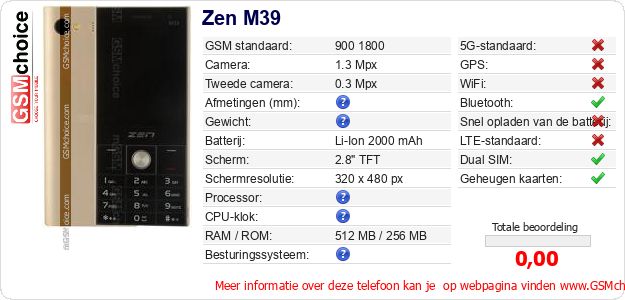 Zen M39 Technische gegevens Zen M39 Technische gegevens