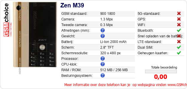 Zen M39 Technische gegevens 
