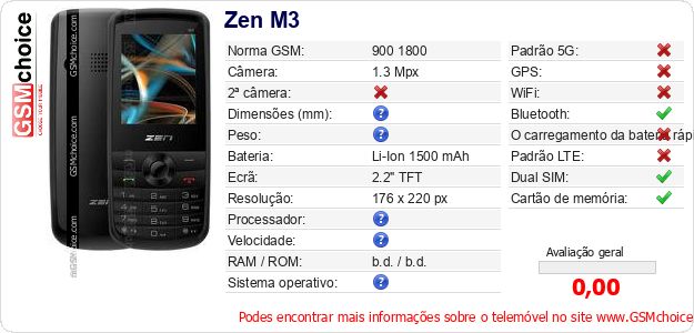 Zen M3 Especificações técnicas do telemóvel Zen M3 Especificações técnicas do telemóvel