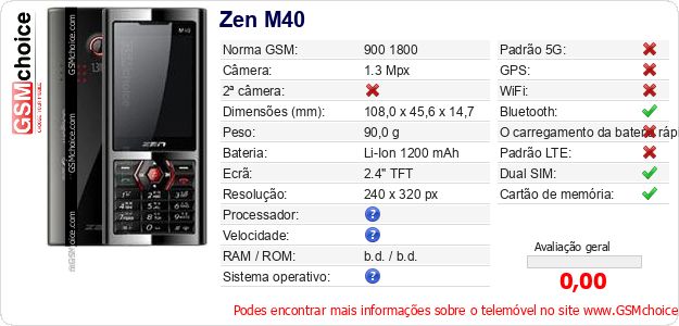Zen M40 Especificações técnicas do telemóvel Zen M40 Especificações técnicas do telemóvel