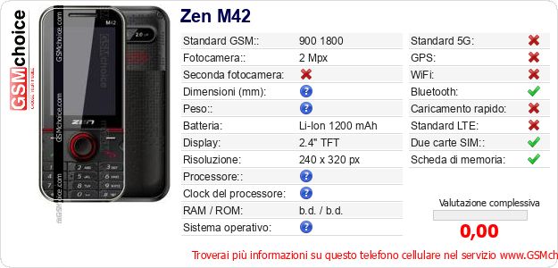 Zen M42 Dati tecnici di telefono cellulare Zen M42 Dati tecnici di telefono cellulare