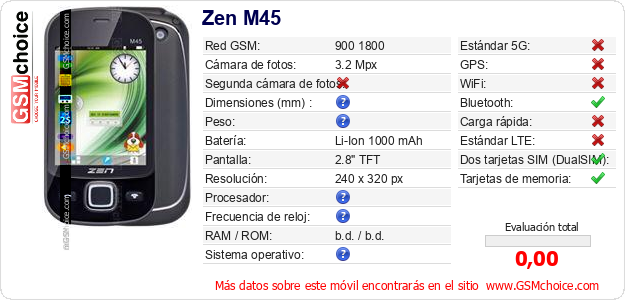 Zen M45 Datos técnicos del móvil 