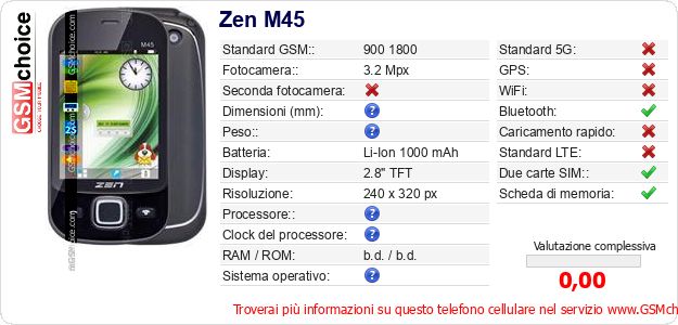 Zen M45 Dati tecnici di telefono cellulare 