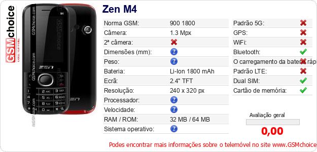 Zen M4 Especificações técnicas do telemóvel Zen M4 Especificações técnicas do telemóvel