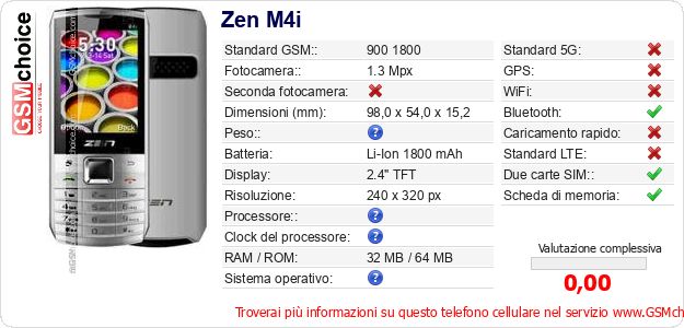 Zen M4i Dati tecnici di telefono cellulare Zen M4i Dati tecnici di telefono cellulare