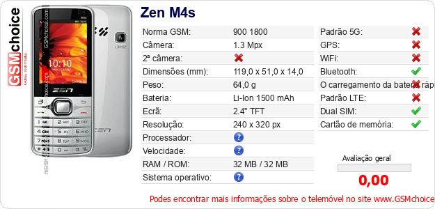 Zen M4s Especificações técnicas do telemóvel Zen M4s Especificações técnicas do telemóvel