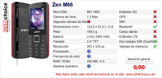 Zen M66 Datos técnicos del móvil Zen M66 Datos técnicos del móvil