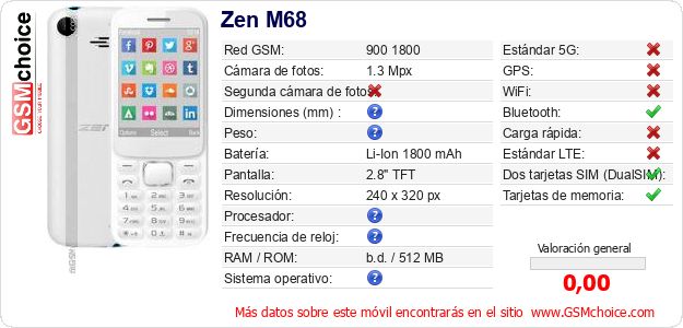 Zen M68 Datos técnicos del móvil Zen M68 Datos técnicos del móvil