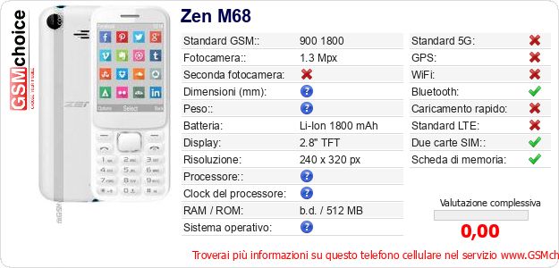 Zen M68 Dati tecnici di telefono cellulare Zen M68 Dati tecnici di telefono cellulare