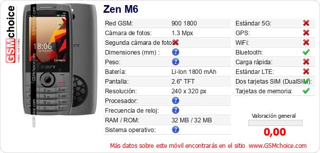 Zen M6 Datos técnicos del móvil Zen M6 Datos técnicos del móvil