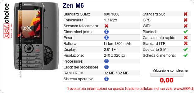 Zen M6 Dati tecnici di telefono cellulare 
