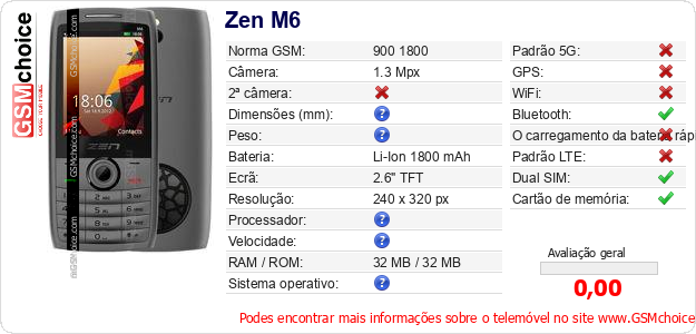 Zen M6 Especificações técnicas do telemóvel 