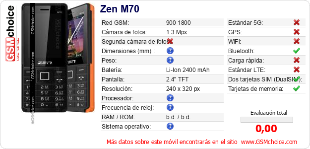 Zen M70 Datos técnicos del móvil 