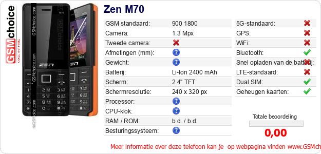 Zen M70 Technische gegevens 